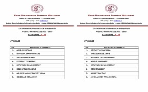 Συγκροτήθηκαν οι όμιλοι των πρωταθλημάτων υποδομών της ΕΠΣΜ για την αγωνιστική περίοδο 2022-2023