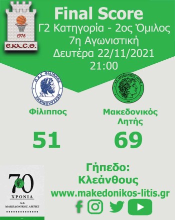 filippos makedonikos litis 2021 2022