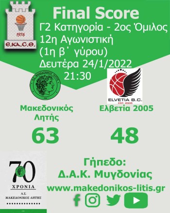 makedonikos litis elvetia 2005 2021 2022